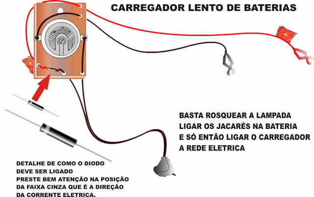 CARREGADOR DE BATERIA AUTOMOTIVA - Eletrônica - Clube do Hardware