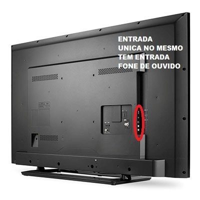 CONECTAR TV AO SOM - Televisores e projetores - Clube do Hardware