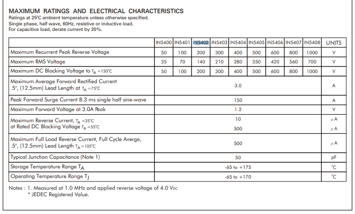 Substituir o diodo retificador IN 5402 por um CT 4A05 - Eletrônica - Clube  do Hardware