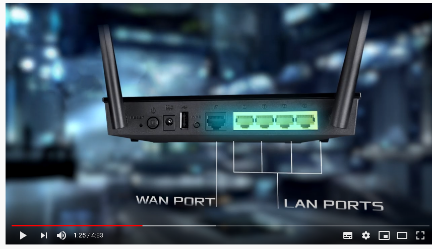 Roteador porta LAN e WAN - Redes e Internet - Clube do Hardware