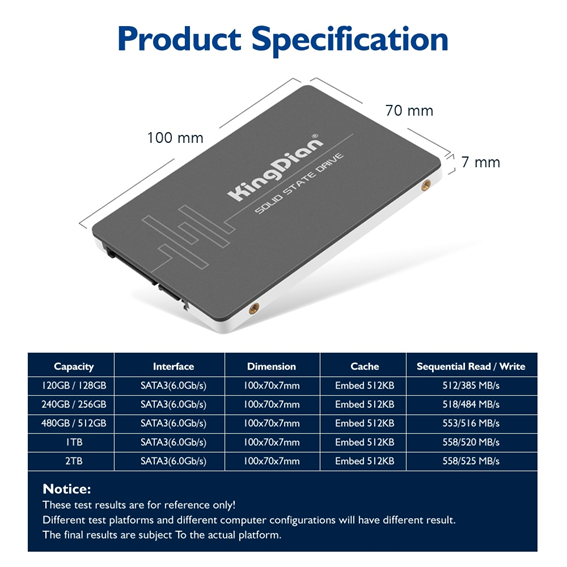 Review | Teste - SSD KingDian S370 512GiB - HD, SSD e NAS - Clube do  Hardware