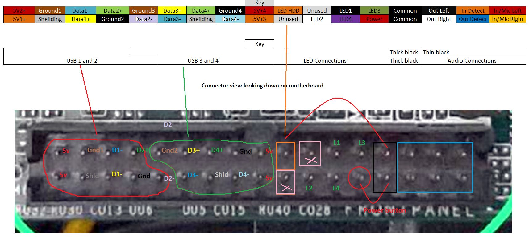 Como Conecto O Painel Frontal Do Gabinete Na Placa M E Dell Optiplex